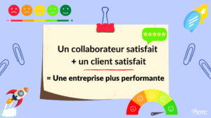 Symétrie des attentions et écoute collaborateurs client satisfait bien-être marketing