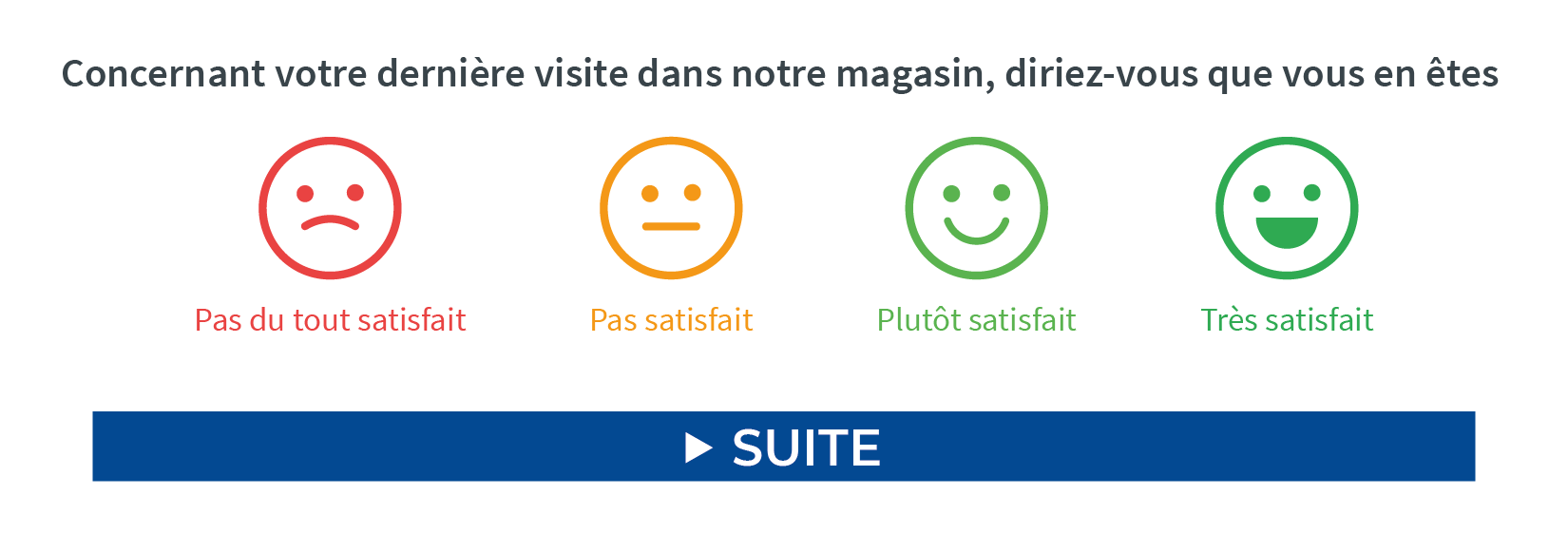 CSAT : montrer un exemple de question mettant en scène des smileys.